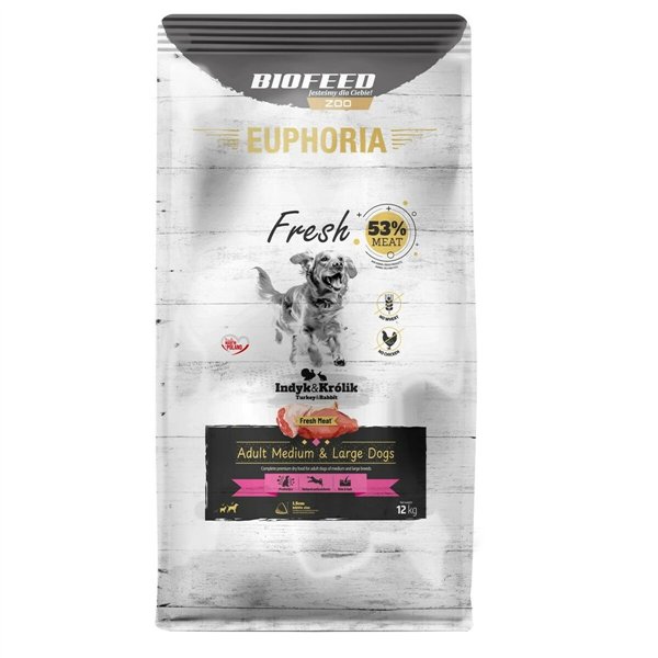 Fodder Biofeed EUPHORIA Fresh Adult Medium & Large dogs Turkey with rabbit Turkey 12 kg Adult 12,7 KG