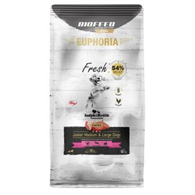 Fodder Biofeed EUPHORIA Fresh Junior Medium & Large dogs Turkey with rabbit Turkey 12 kg Kid/Junior 12,7 KG