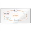 Magnetic board Nobo Premium Plus White Aluminium Steel