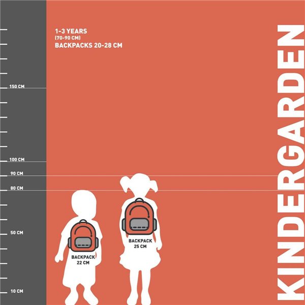 Child bag Spidey Blue