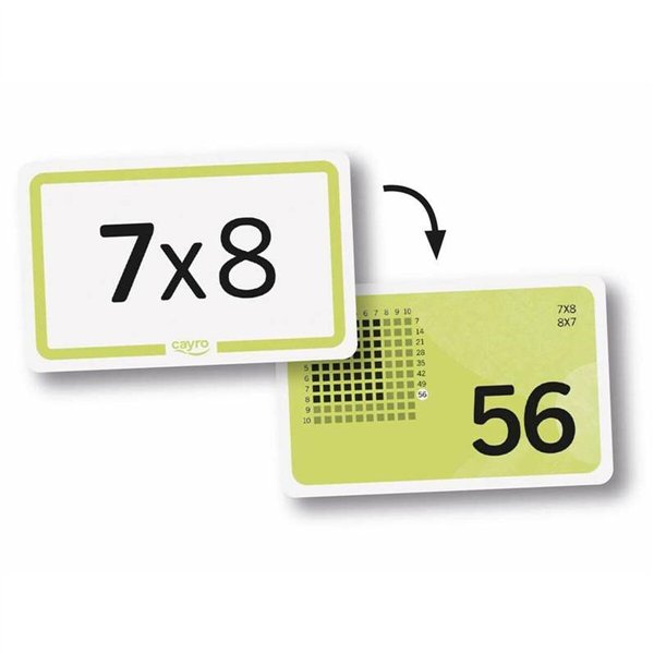 Educational Game Cayro Multicolour